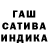 Каннабис SATIVA & INDICA Admin Comfy
